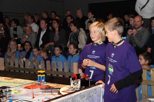 Marius Ranum (t.v) og Markus Bullvåg fra Team Future 7, Lyngheim barneskole